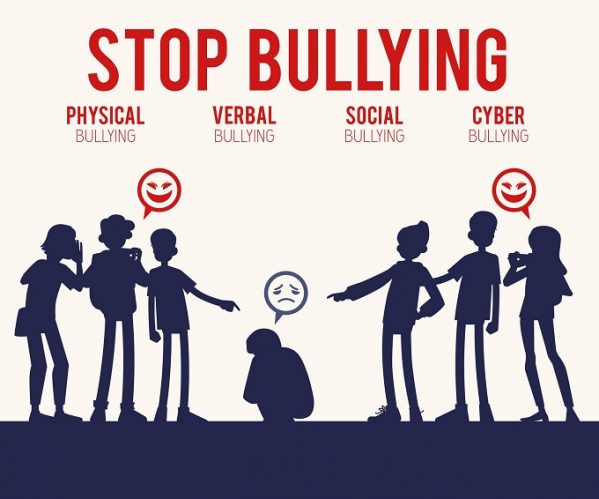 Anti-Bullying: Create a safe school environment - SchoolNews - New Zealand